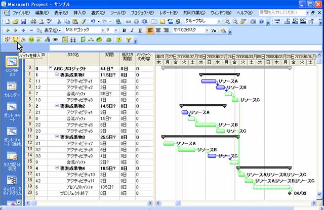 クリティカルチェーン プロジェクトマネジメント その３ Pmstyleコラム