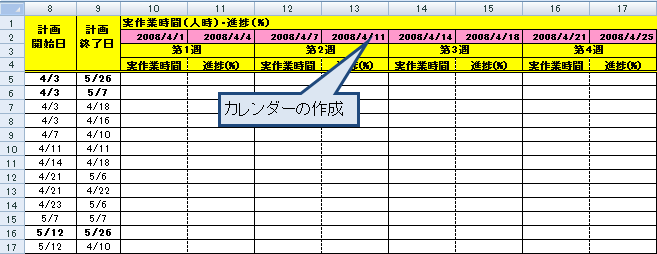 小規模プロジェクトのプロジェクトマネジメント その３ Pmstyleコラム